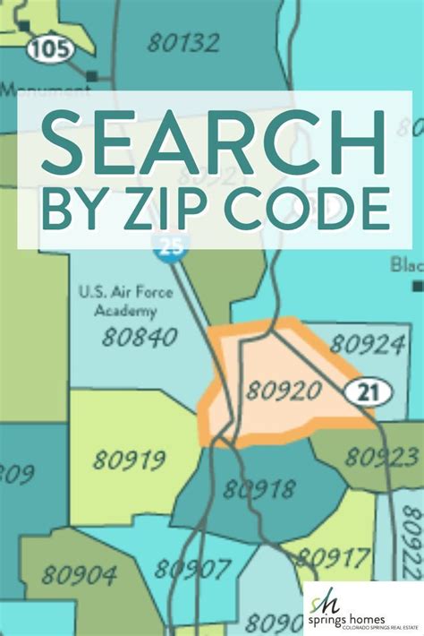 Zip Code for Air Force Academy