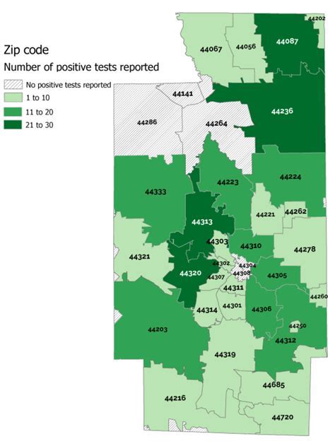 Zip Codes in Summit County, Ohio: A Comprehensive Guide