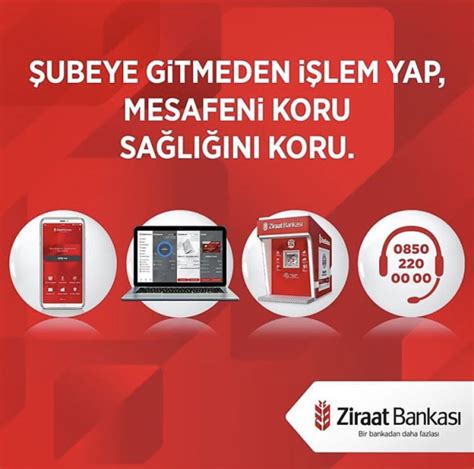 Ziraat Bank International Transfer Fee: A Comprehensive Guide