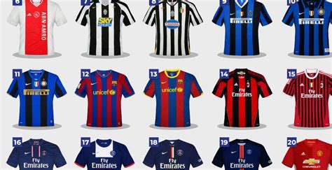 Zlatan Jersey: The Ultimate Guide to Ibrahimović's Kits