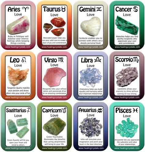 Zodiac Crystals: A Celestially Charged Guide to Enhancing Well-being