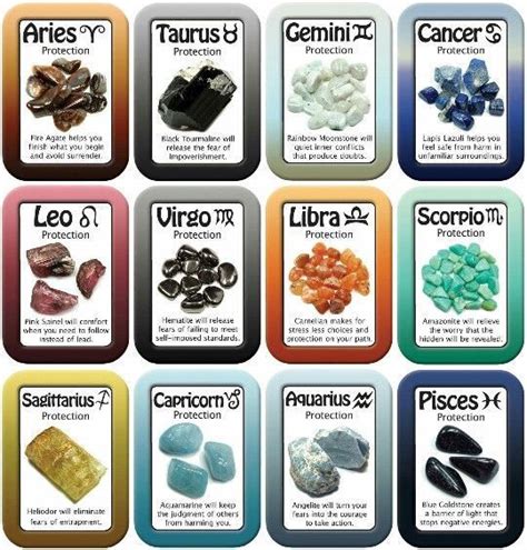 Zodiac Crystals: Discover Your Perfect Gemstones