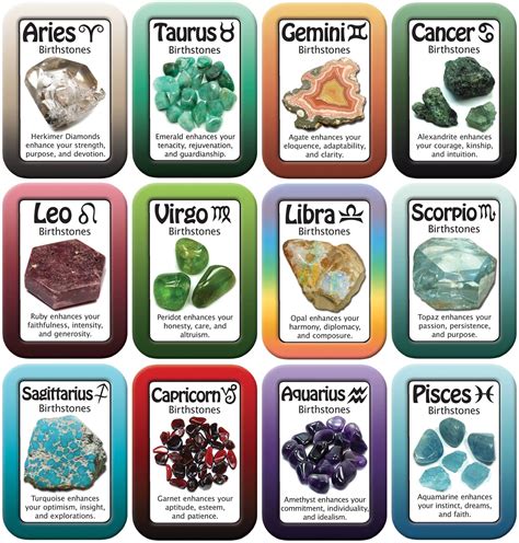 Zodiac Stones for Cancer: Uncover the Healing Power of Gems