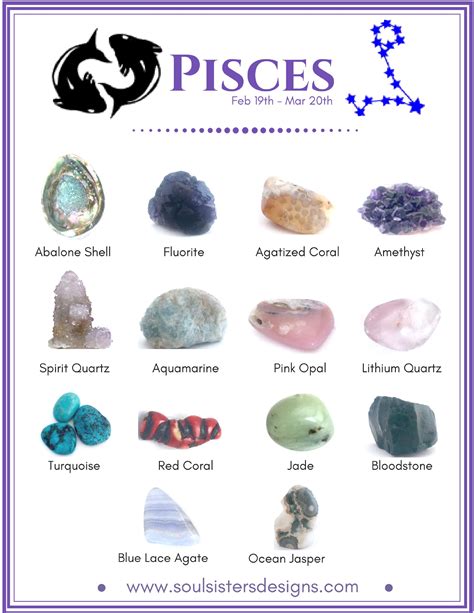 Zodiac Stones for Pisces: Unveil the Hidden Gems of Intuition and Compassion