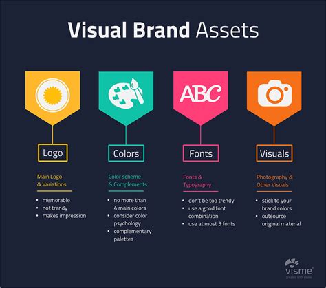 ZoeDragon: The Ultimate Guide to Creating Stunning Visuals for Your Brand