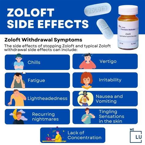 Zoloft's Lingering Legacy: Exploring Long-Term Side Effects