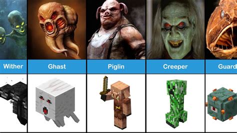 Zombie Images Minecraft: A Comprehensive Guide to the Scariest Mob