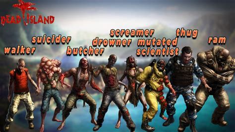 Zombies Dead Island: A Comprehensive Exploration of the Undead Apocalypse