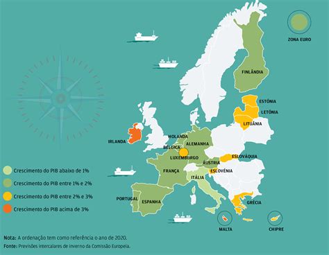 Zona do Euro