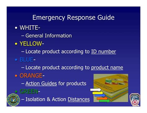 Zone911: A Comprehensive Guide to the Emergency Response System