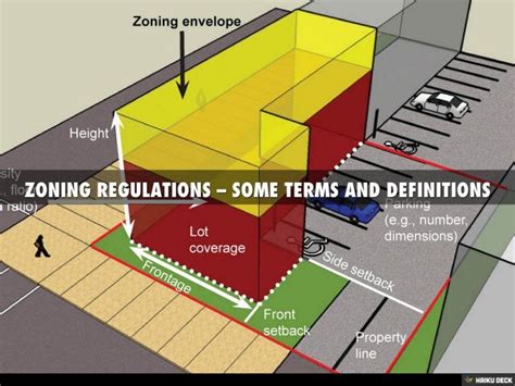 Zoning Restrictions