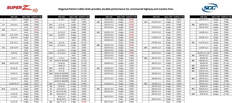 Zt735 Tire Chains Size Chart