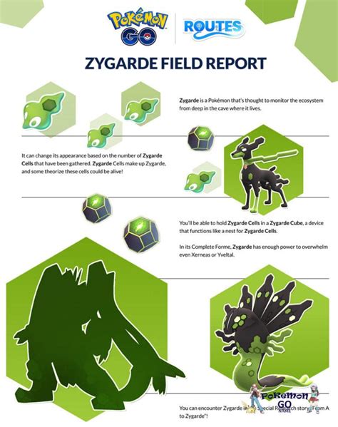 Zygarde Weakness: A Comprehensive Analysis