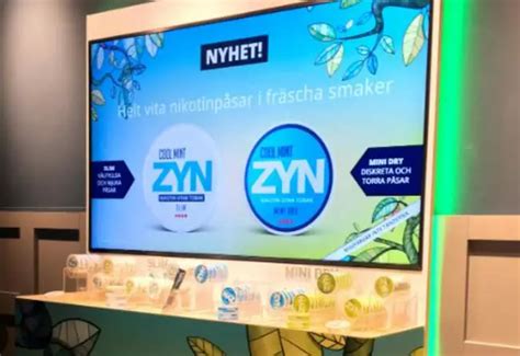 Zyn: Unlocking the Truth about its Potential Risks to Gum Health