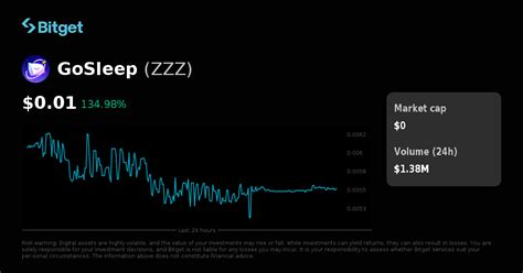 Zzz What Cost Dennies: A Comprehensive Guide to Sleep Costs