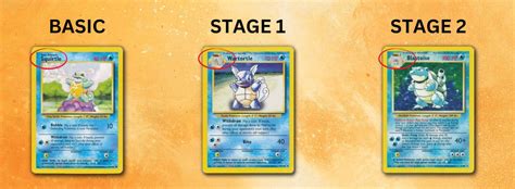 a) Basics (1 Pokémon-GX, 2 Pokémon-EX)