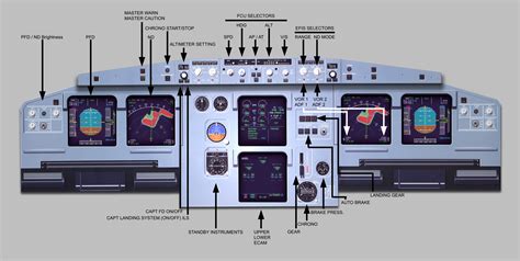 a 320 reference guide Kindle Editon