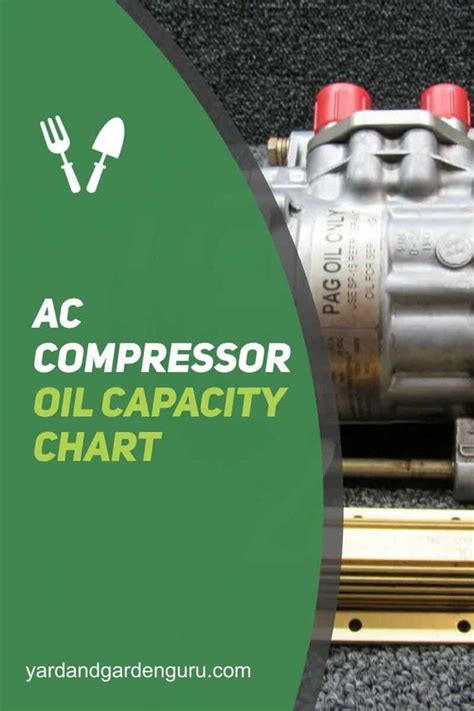 a c compressor oil capacity chart Ebook Epub