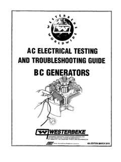 a c electrical testing and troubleshooting guide PDF
