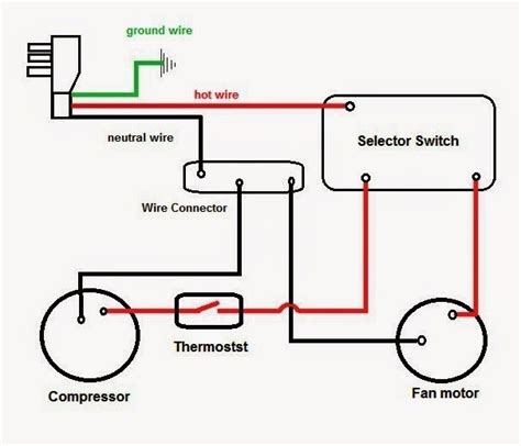 a c system wiring Kindle Editon