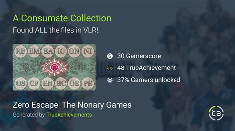 A Consumate Collection Trophy Walkthrough