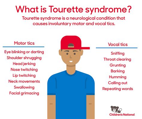 a day in the life of tourette syndrome Reader
