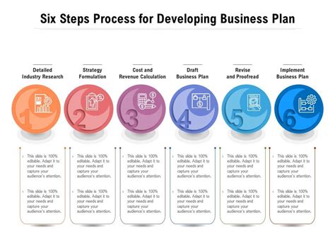 a methodology for enterprise account development free Reader