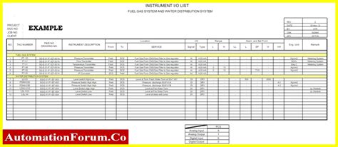 a o schedule