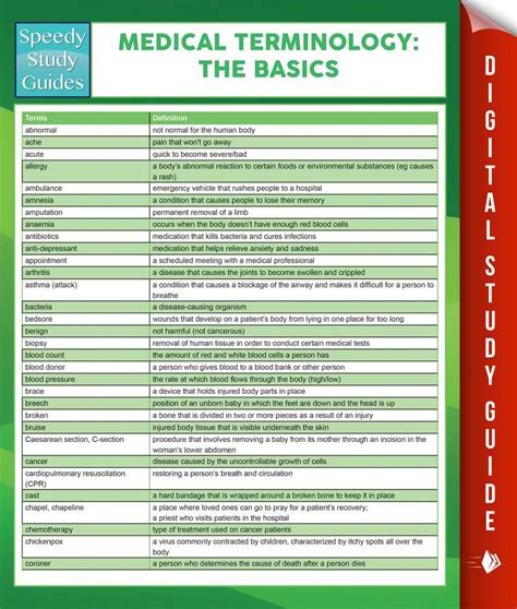 a quick reference to medical terminology a quick reference to medical terminology Doc