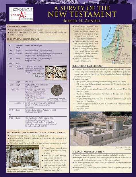 a survey of the new testament laminated sheet zondervan get an a study guides PDF