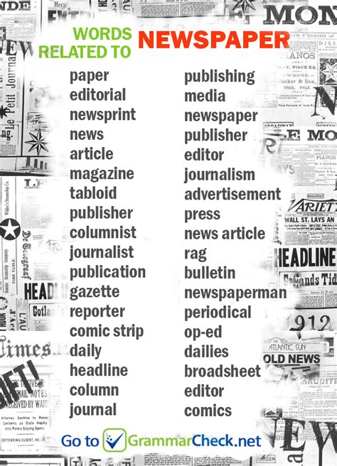 a vocabulary aid to reading newspapers Epub