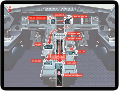 a320 guide quick refernce Doc