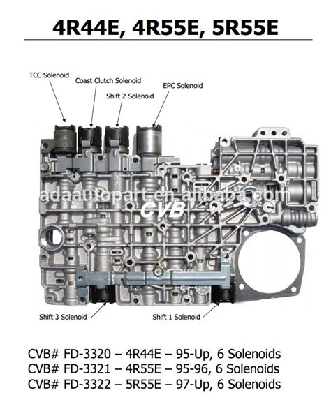 a4ld valve body manual pdf PDF