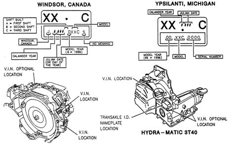 a541 transaxle electrical diagram Kindle Editon