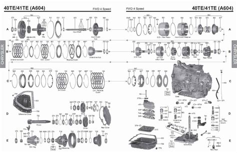 a604 41te transmission problems Kindle Editon