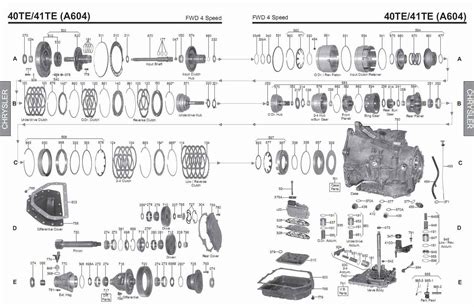 a604 transmission repair manual s Reader