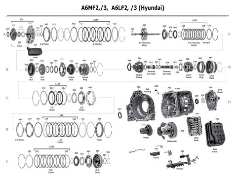 a6mf1 repair manual transmission Doc