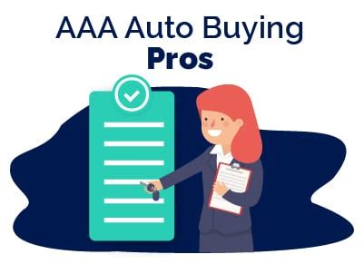 aaa auto buying guide Doc