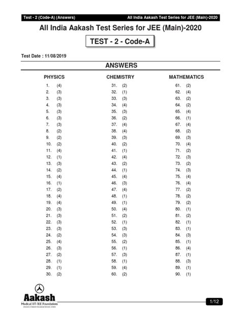 aakash test series 2013 answer key Doc