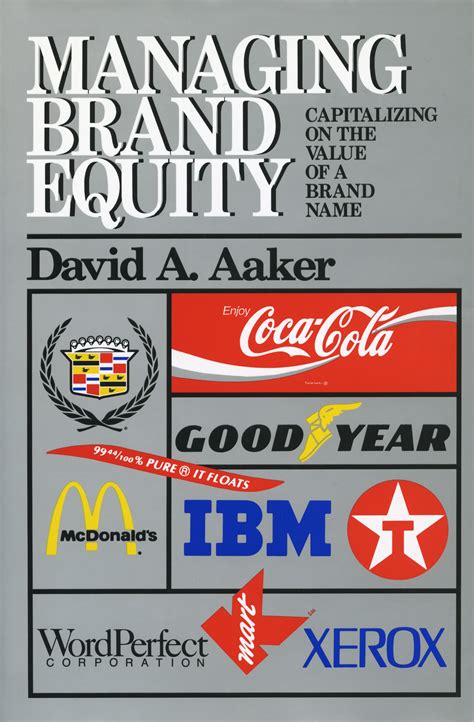 aaker david managing brand equity Reader
