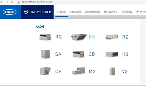 aaon equipment troubleshooting pdf PDF