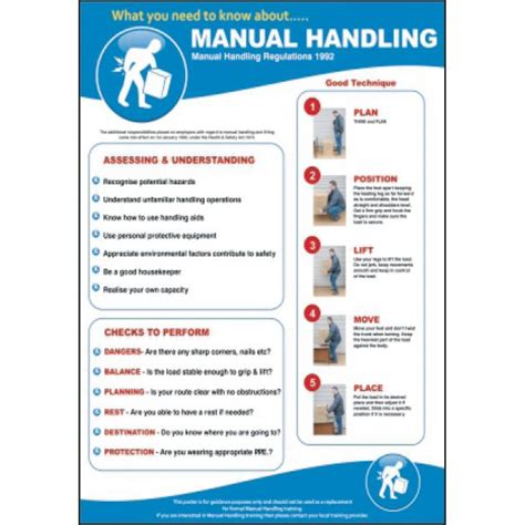 aar manual handling regulations Kindle Editon