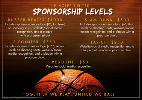 aau-basketball-sponsorship-packages Ebook Doc