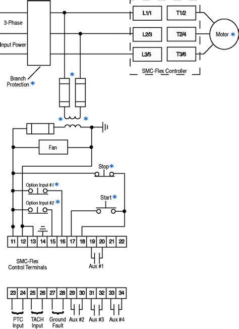 ab soft starter user manual PDF