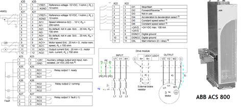 abb acs800 installation manual PDF