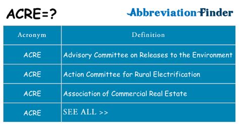 abbreviation for acres