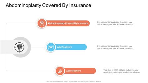 abdominoplasty covered by insurance