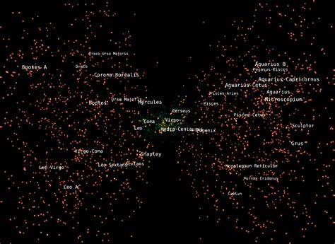 Abell Catalog Of Galaxy Clusters
