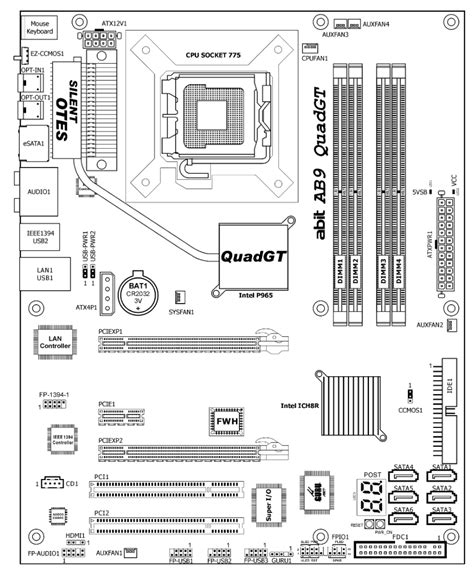 abit quad gt manual Epub