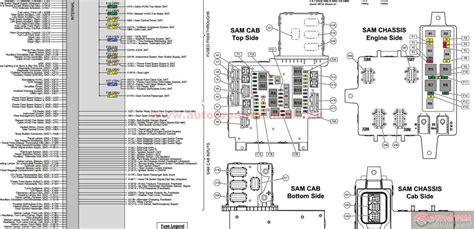 abs 11 code for 2012 freightliner cascadia PDF Reader